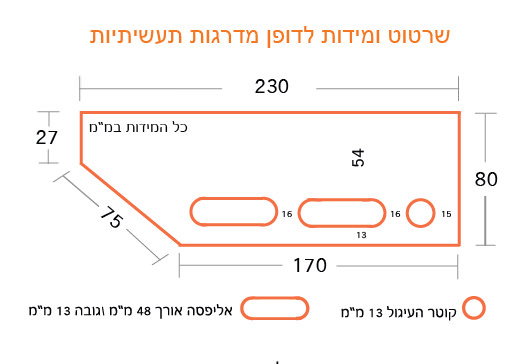 מדרגות תעשייתיות בהתאמה אישית